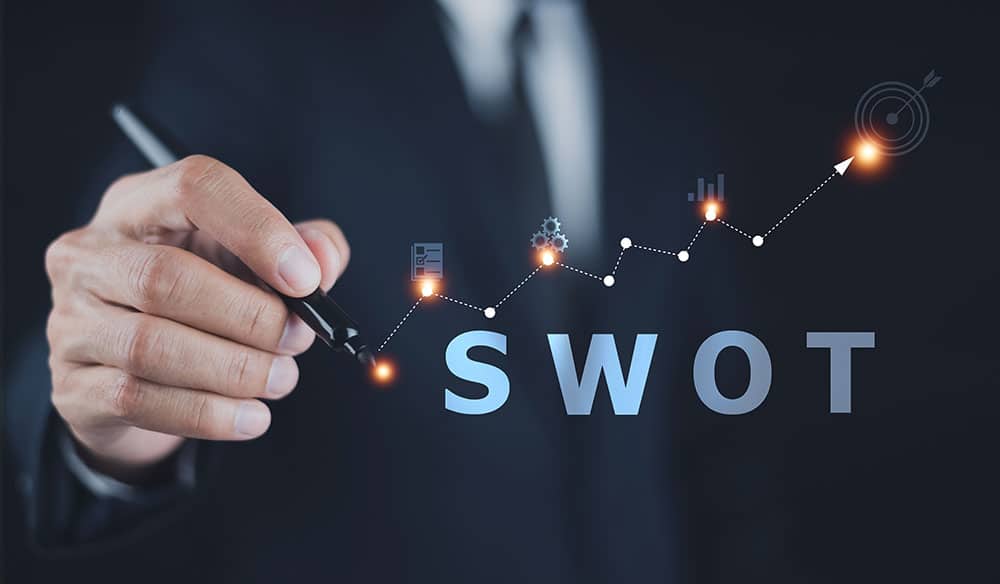 O poder da análise SWOT para as empresas